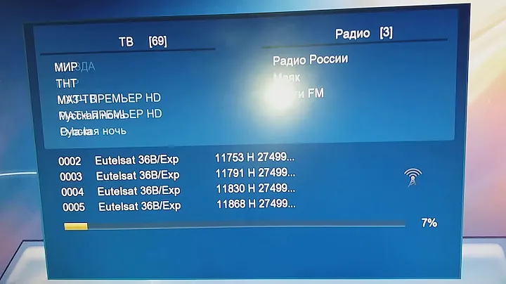 Настройка каналов